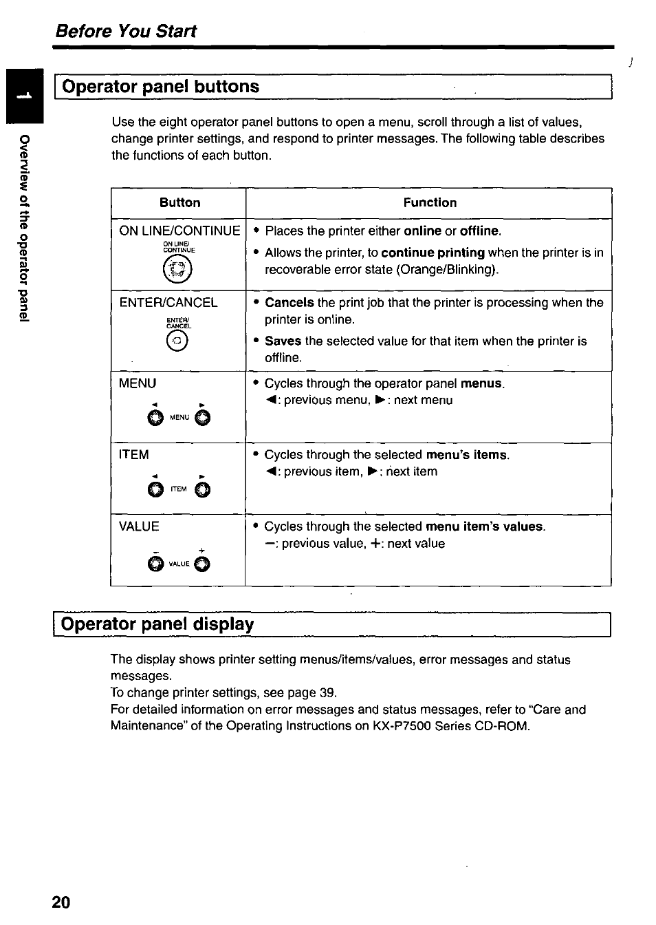 Operator panel buttons, Operator panel display, Before you start | Panasonic KX-P7510 User Manual | Page 20 / 68