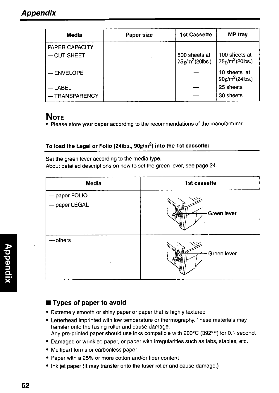 I types of paper to avoid, Appendix | Panasonic KX-P7510 User Manual | Page 62 / 68