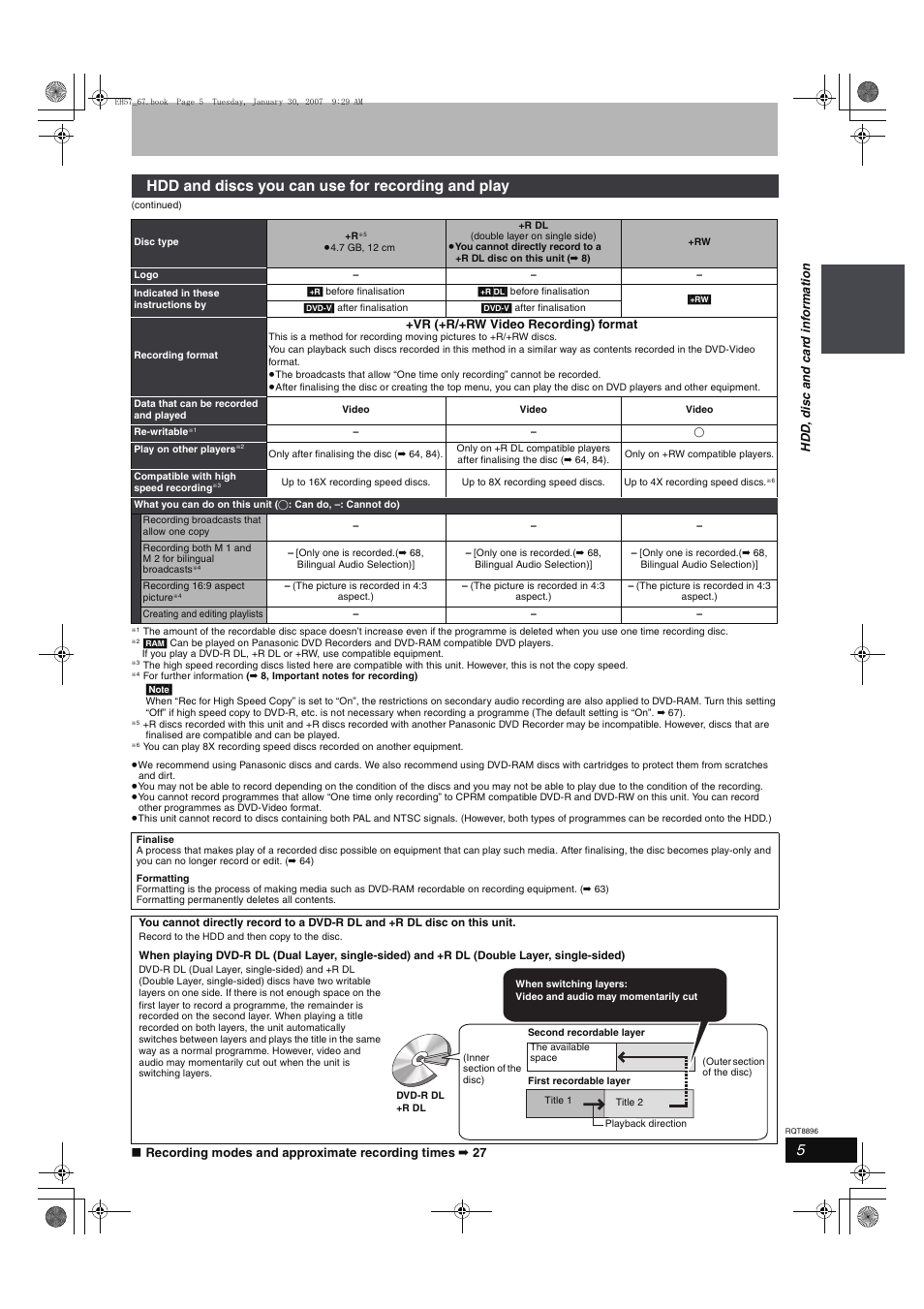 Hdd and discs you can use for recording and play | Panasonic MR-EH57 EN User Manual | Page 5 / 88