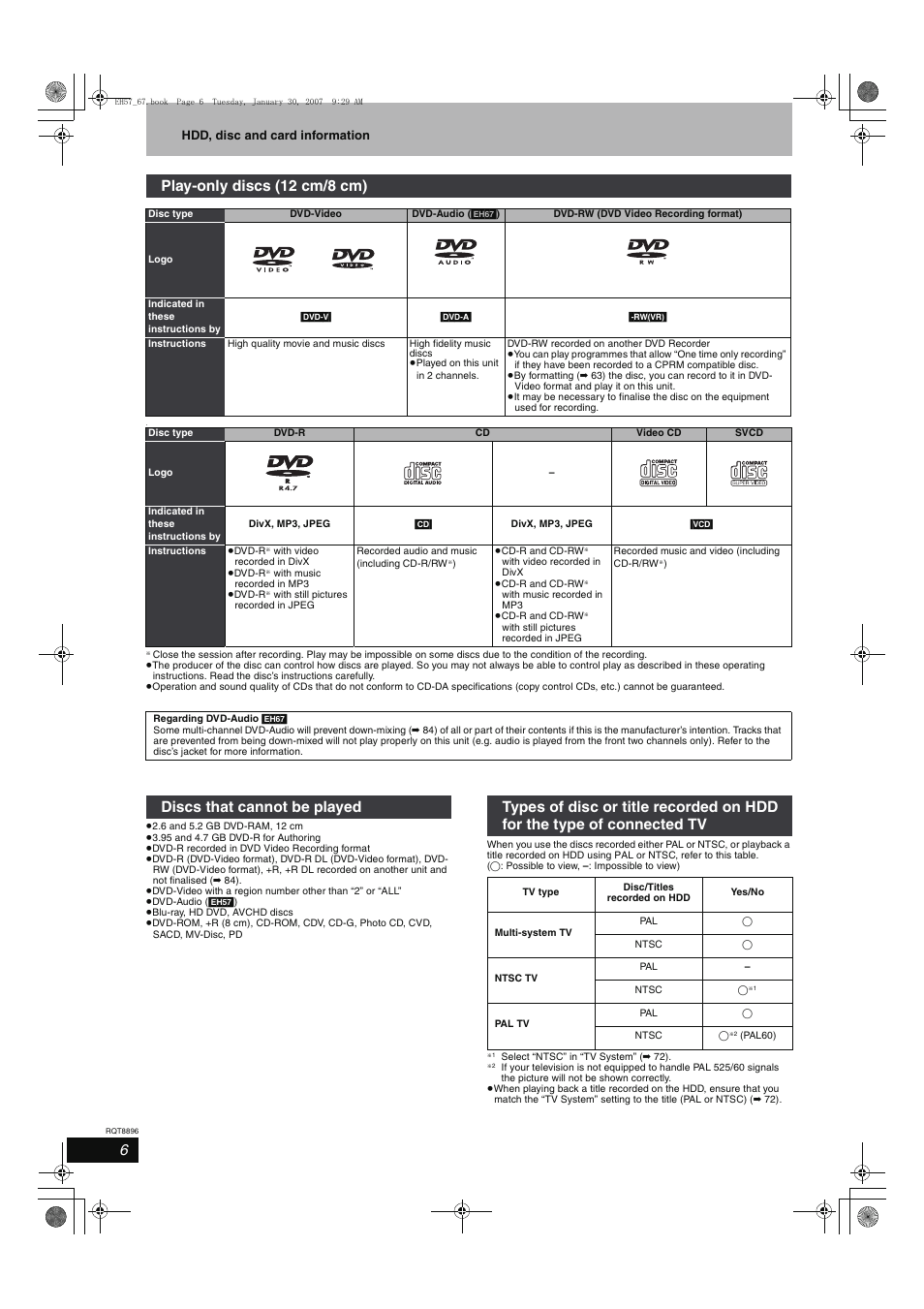 Play-only discs (12 cm/8 cm) | Panasonic MR-EH57 EN User Manual | Page 6 / 88