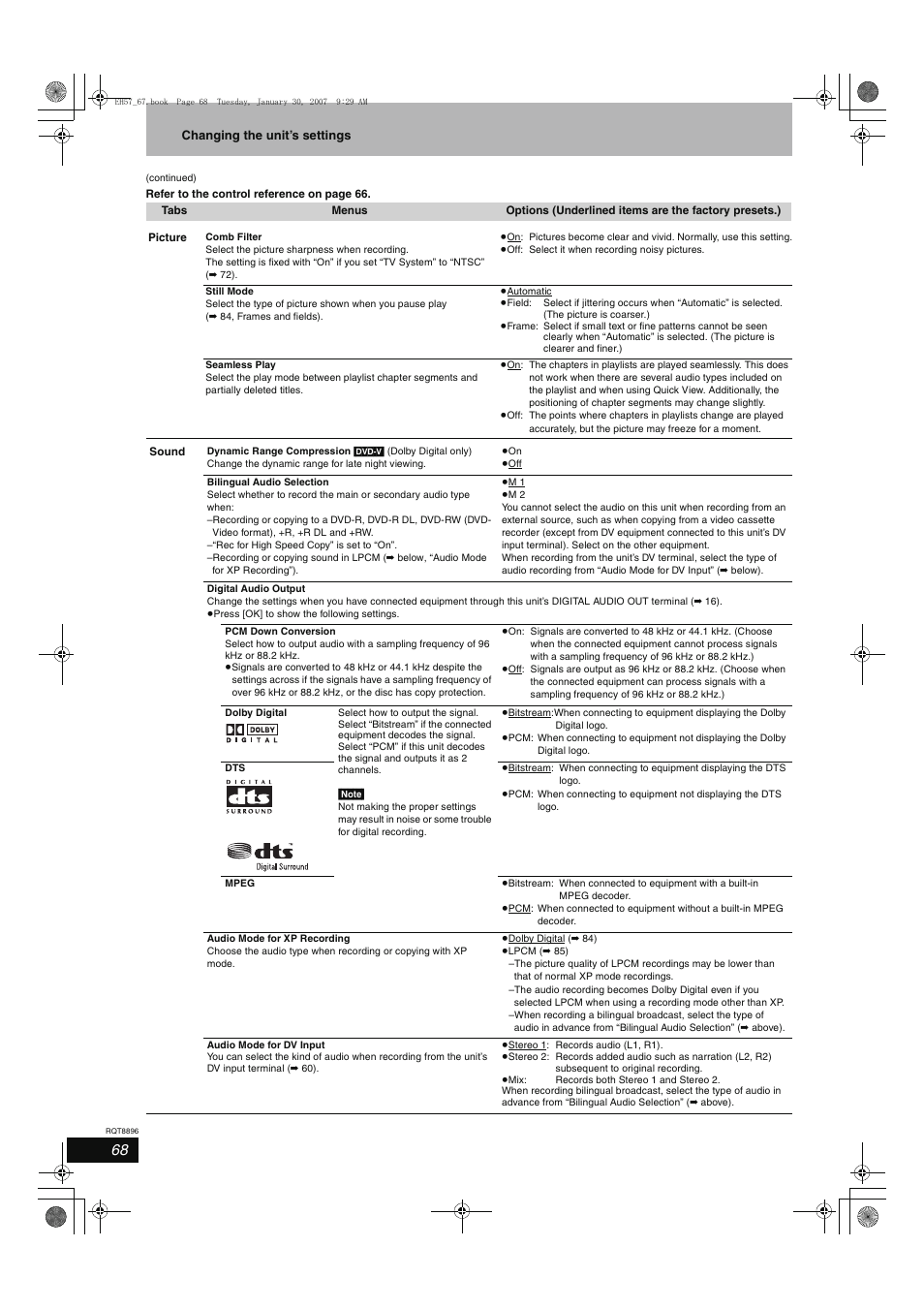 Panasonic MR-EH57 EN User Manual | Page 68 / 88
