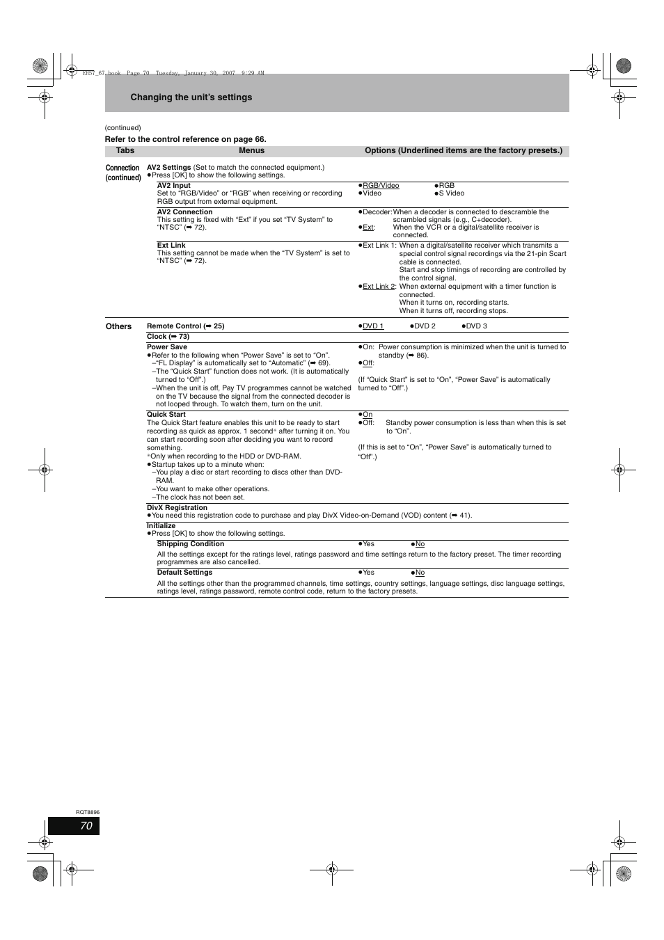 Panasonic MR-EH57 EN User Manual | Page 70 / 88
