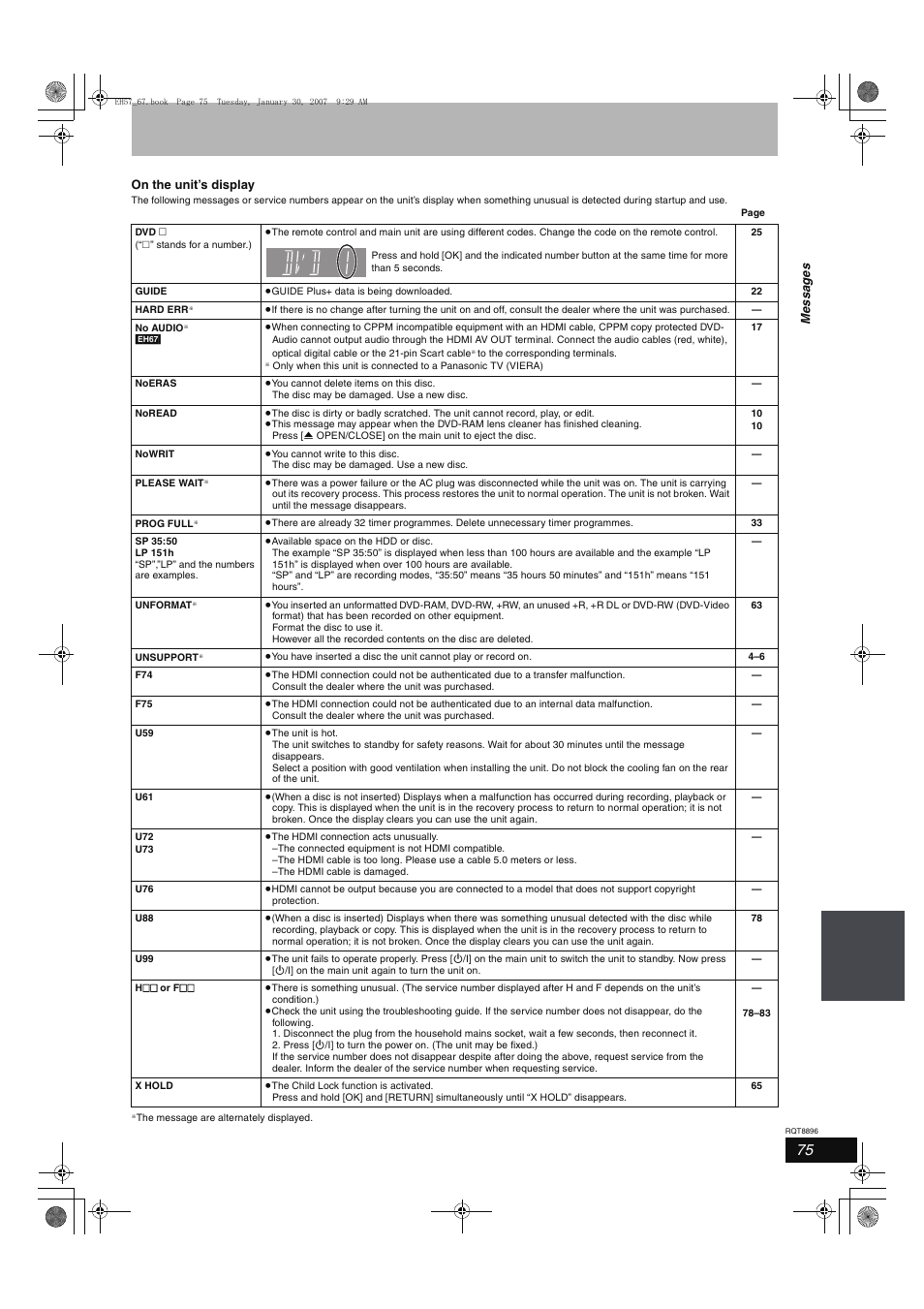 Panasonic MR-EH57 EN User Manual | Page 75 / 88