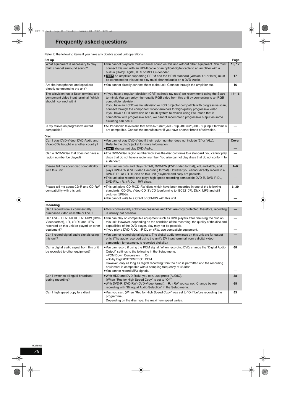 Frequently asked questions | Panasonic MR-EH57 EN User Manual | Page 76 / 88