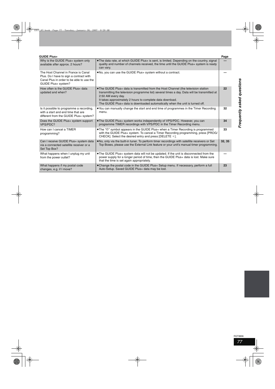 Panasonic MR-EH57 EN User Manual | Page 77 / 88