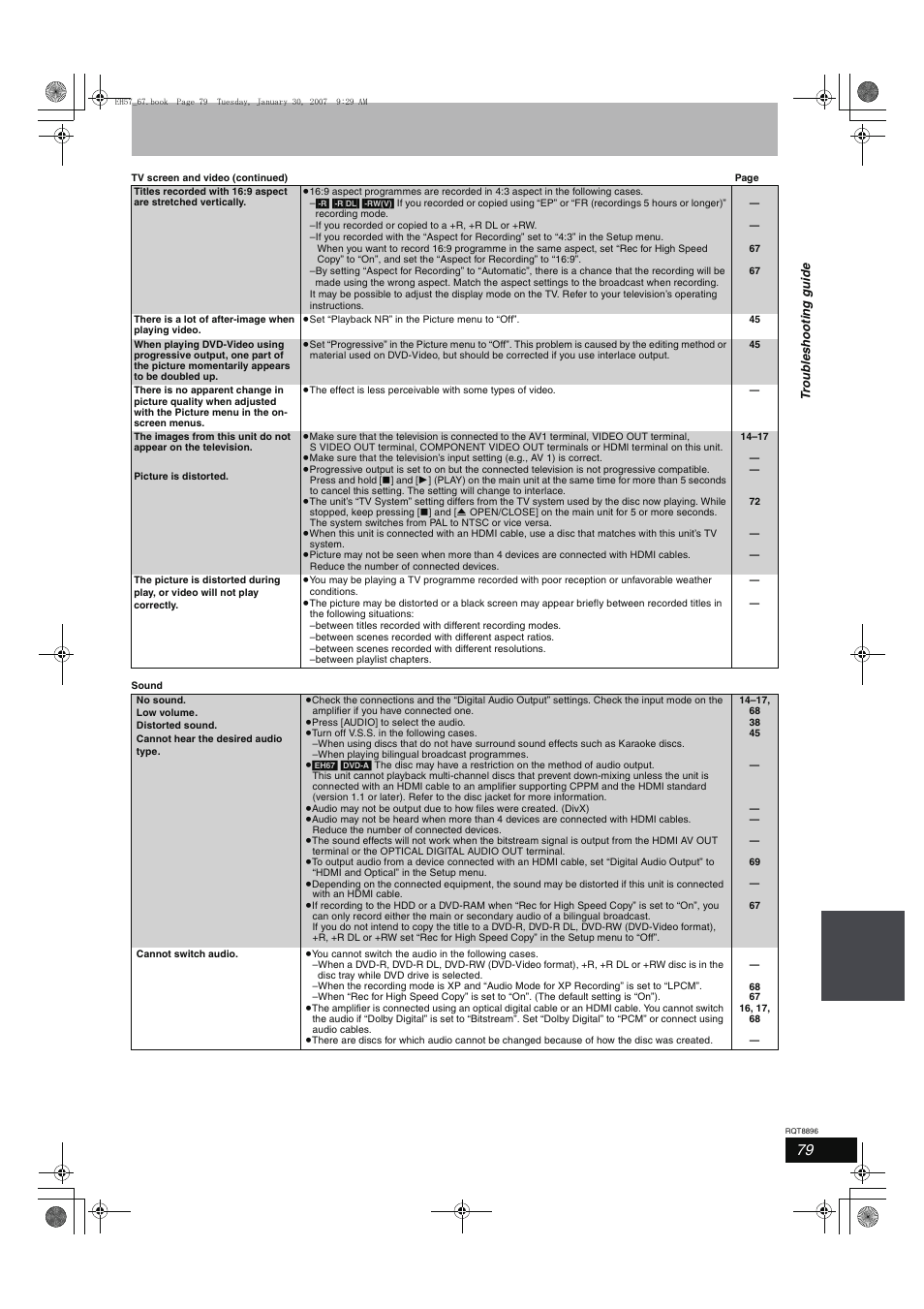 Panasonic MR-EH57 EN User Manual | Page 79 / 88