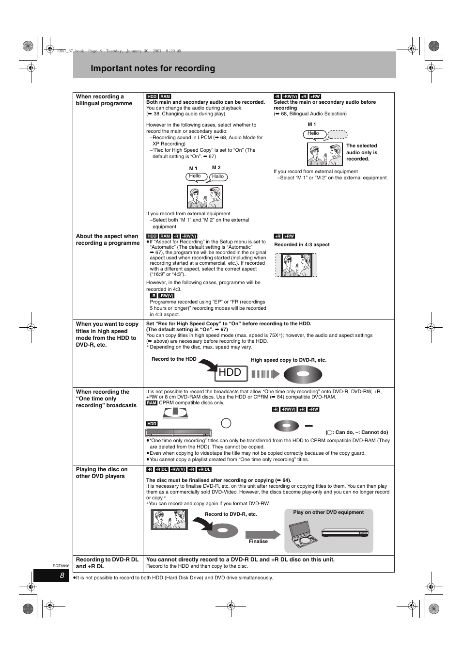 Panasonic MR-EH57 EN User Manual | Page 8 / 88