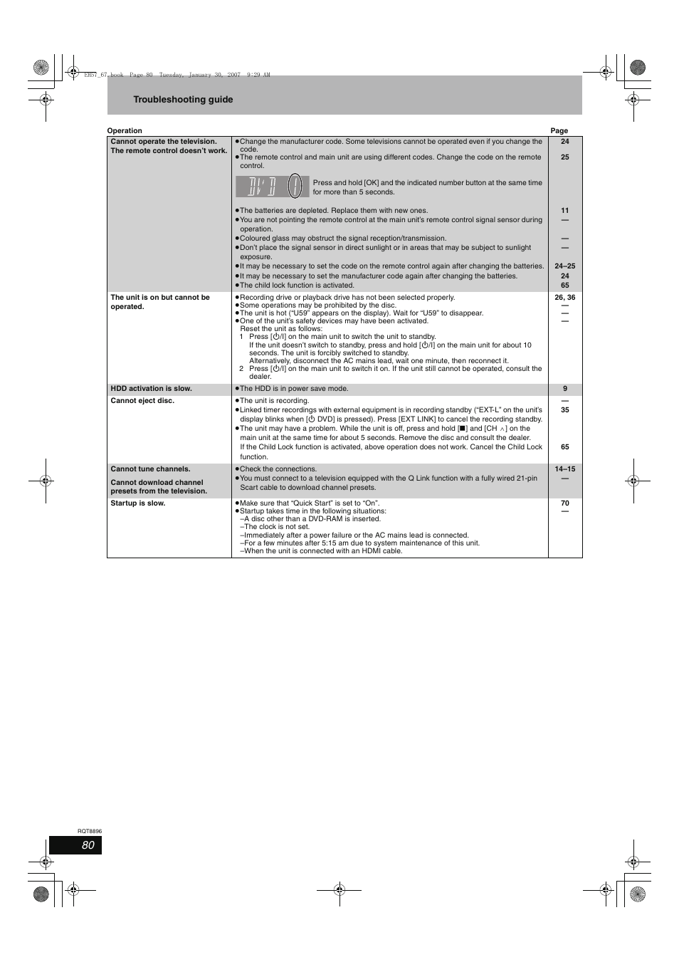 Panasonic MR-EH57 EN User Manual | Page 80 / 88