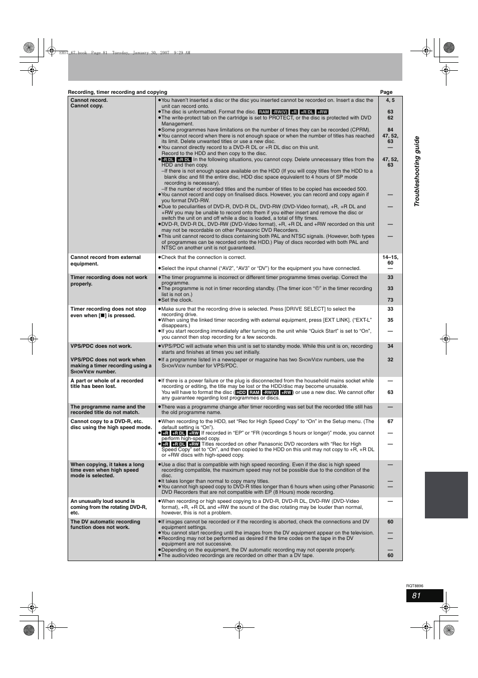 Panasonic MR-EH57 EN User Manual | Page 81 / 88