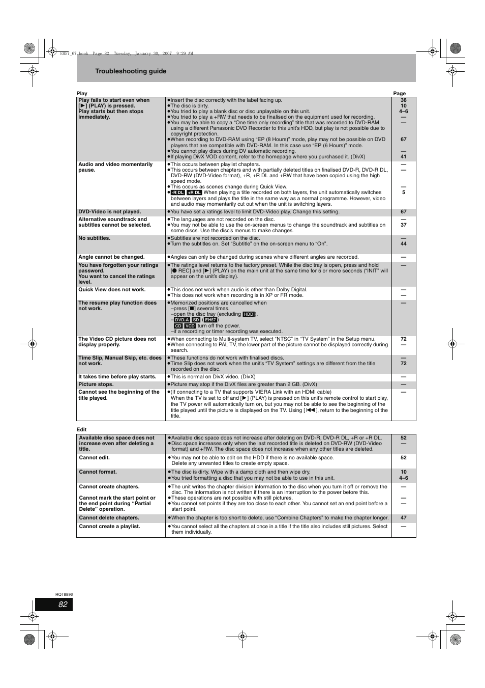 Panasonic MR-EH57 EN User Manual | Page 82 / 88