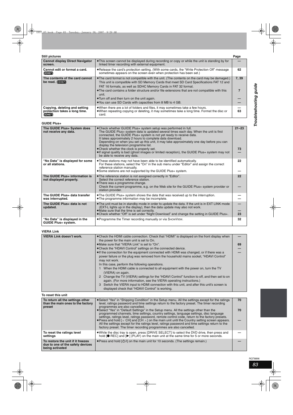 Panasonic MR-EH57 EN User Manual | Page 83 / 88