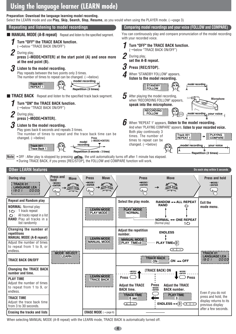 Using the language learner (learn mode) | Panasonic SV-MP31V User Manual | Page 4 / 6