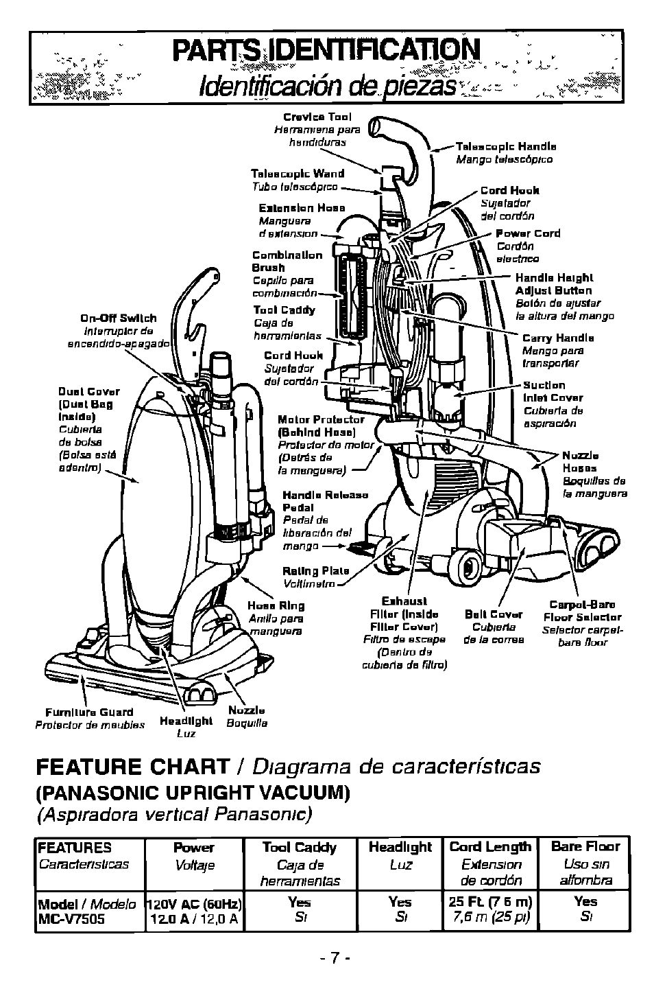 Identificación œpiezàs, Pamiildemircanon identificación œpiezàs, Feature chart / diagrama de características | Panasonic ASPIRADORA MC-V7505 User Manual | Page 7 / 28