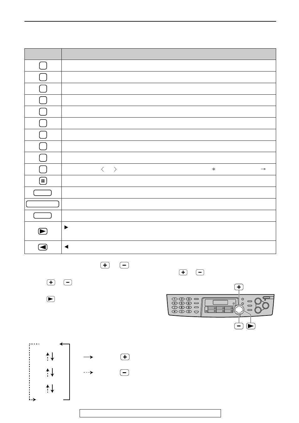 Setup | Panasonic KX-FLB751 User Manual | Page 19 / 84