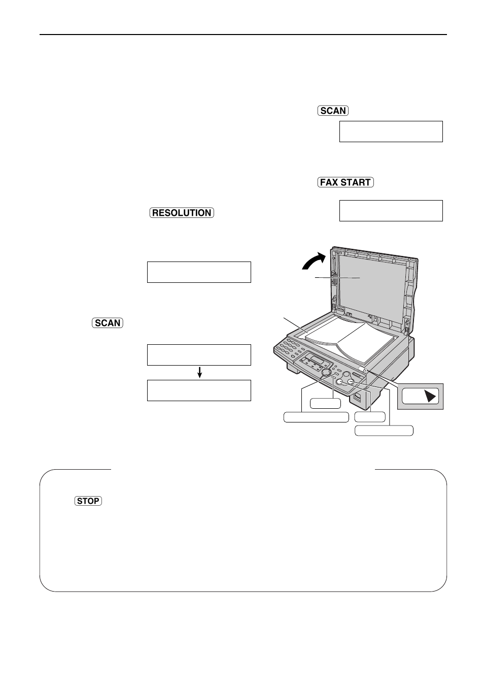 Sending faxes, Using the scanner glass | Panasonic KX-FLB751 User Manual | Page 31 / 84