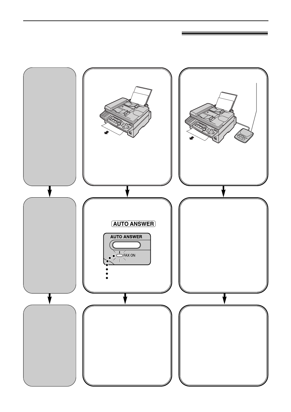 Receiving faxes, Setting the unit to receive faxes | Panasonic KX-FLB751 User Manual | Page 38 / 84