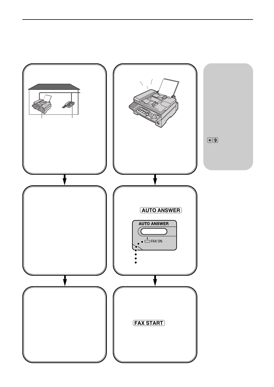 Receiving faxes, Mostly phone calls | Panasonic KX-FLB751 User Manual | Page 39 / 84