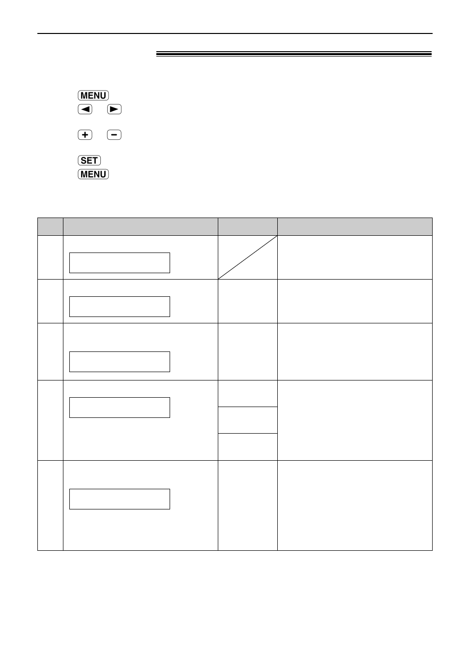 Features summary, Basic features, Programming table how to set menu options | Panasonic KX-FLB751 User Manual | Page 56 / 84