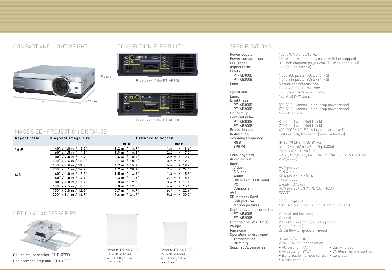 Panasonic PT-AE200 User Manual | Page 11 / 12