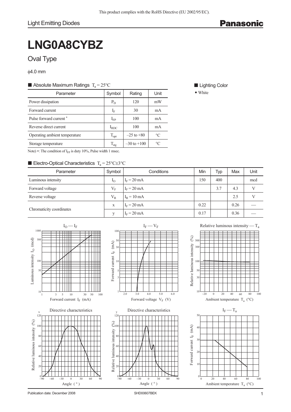 Panasonic Light Emitting Diodes LNG0A8CYBZ User Manual | 3 pages