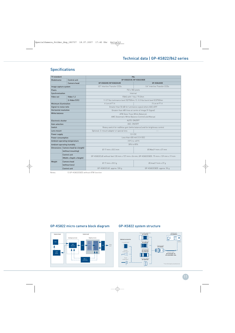 Panasonic GP-KS822 User Manual | Page 11 / 12