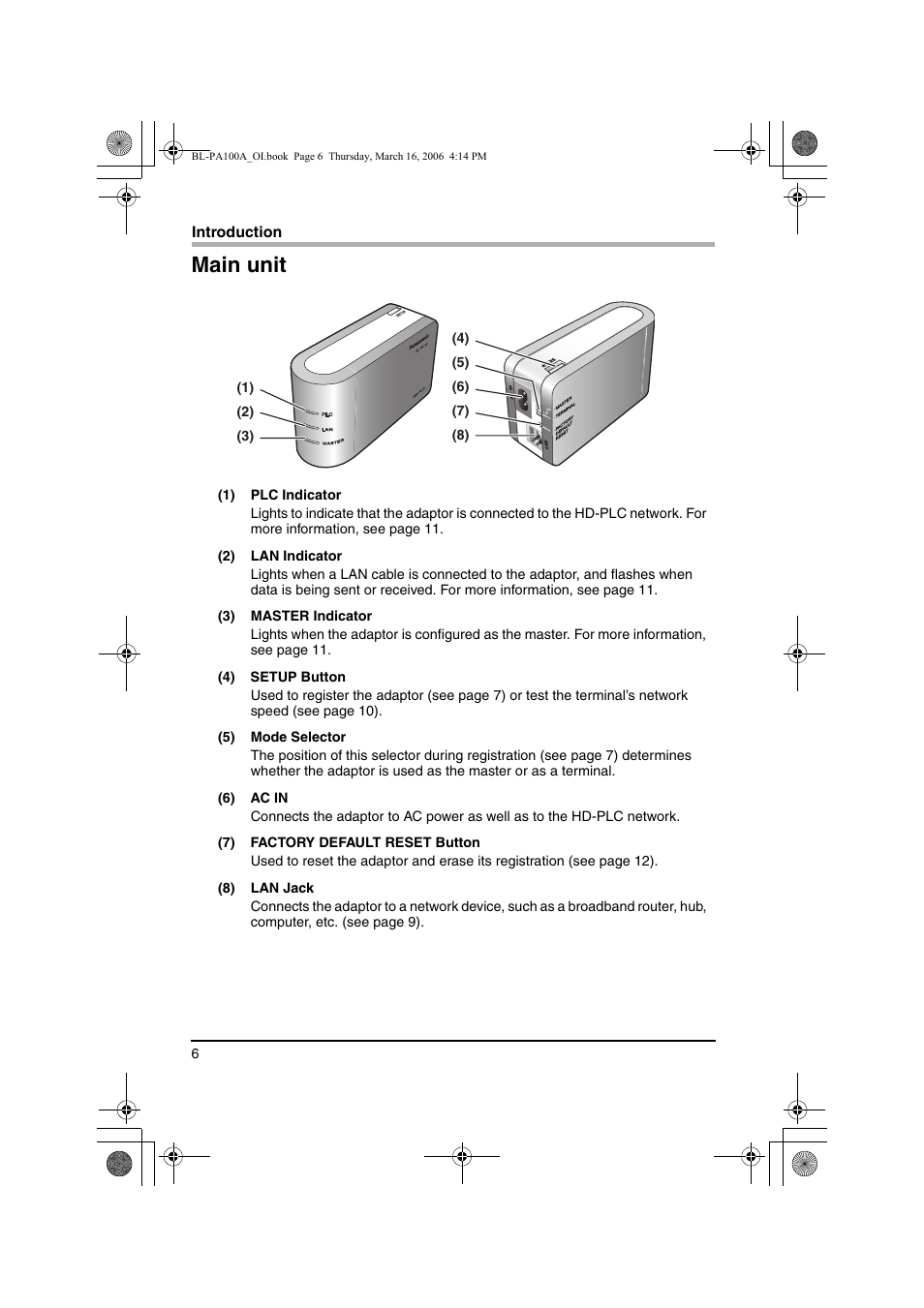 Main unit | Panasonic BL-PA100A User Manual | Page 6 / 32