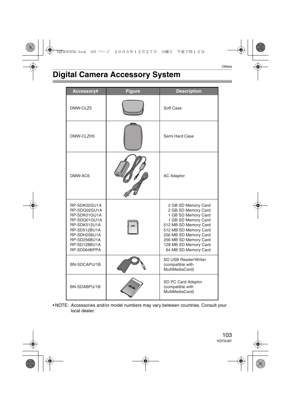 Digital camera accessory system | Panasonic DMC-LZ5 User Manual | Page 103 / 112