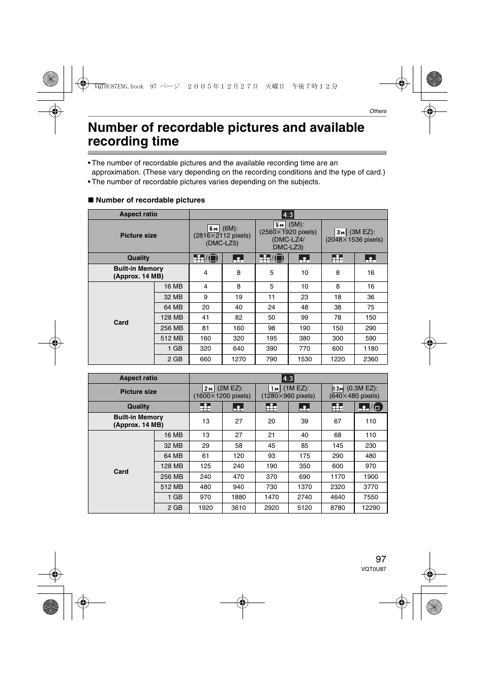 Panasonic DMC-LZ5 User Manual | Page 97 / 112