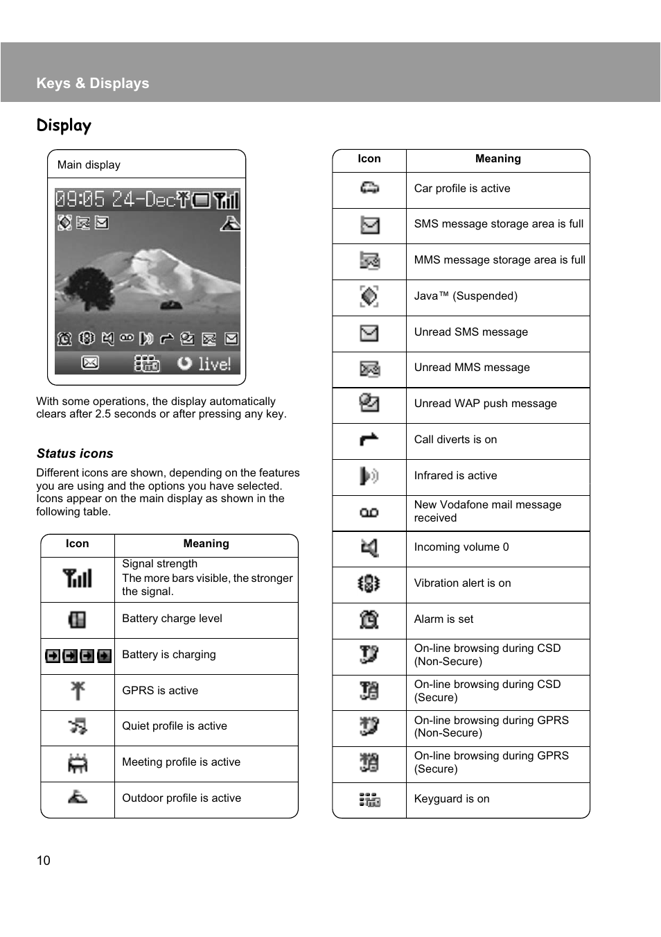 Display, Keys & displays | Panasonic EB-X200 User Manual | Page 13 / 96