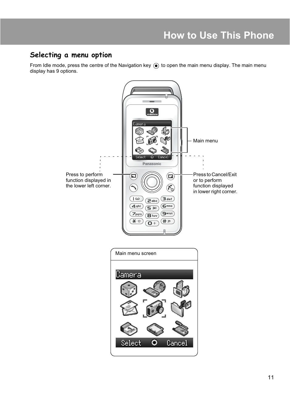 How to use this phone, Selecting a menu option | Panasonic EB-X200 User Manual | Page 14 / 96