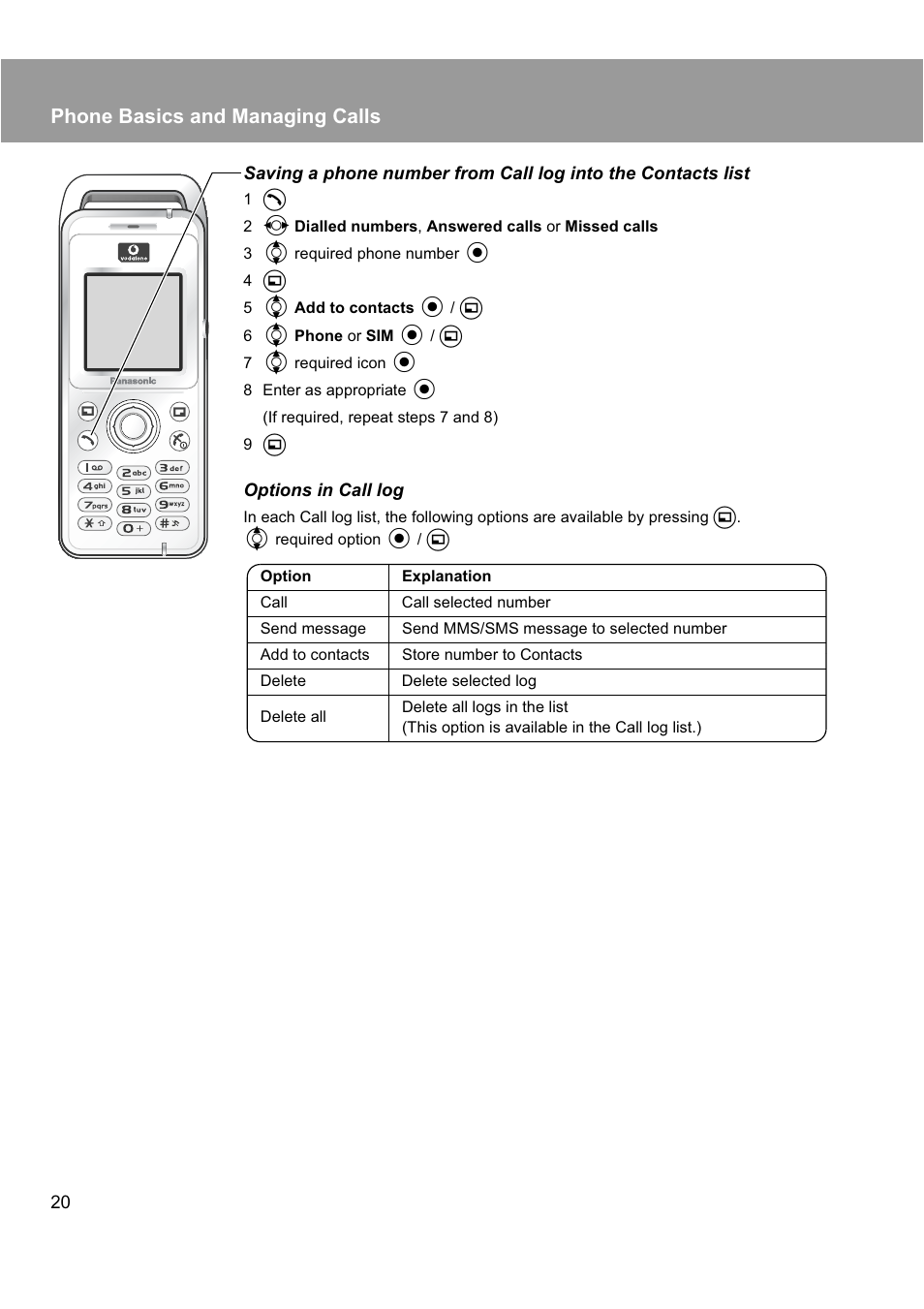 Phone basics and managing calls | Panasonic EB-X200 User Manual | Page 23 / 96