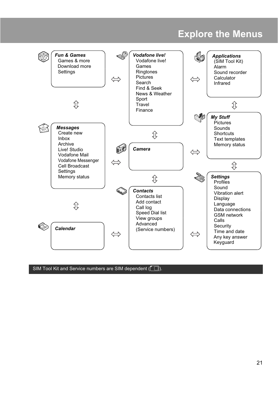 Explore the menus | Panasonic EB-X200 User Manual | Page 24 / 96