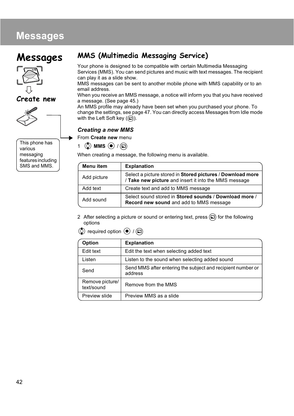 Messages, Mms (multimedia messaging service), Create new | Panasonic EB-X200 User Manual | Page 45 / 96