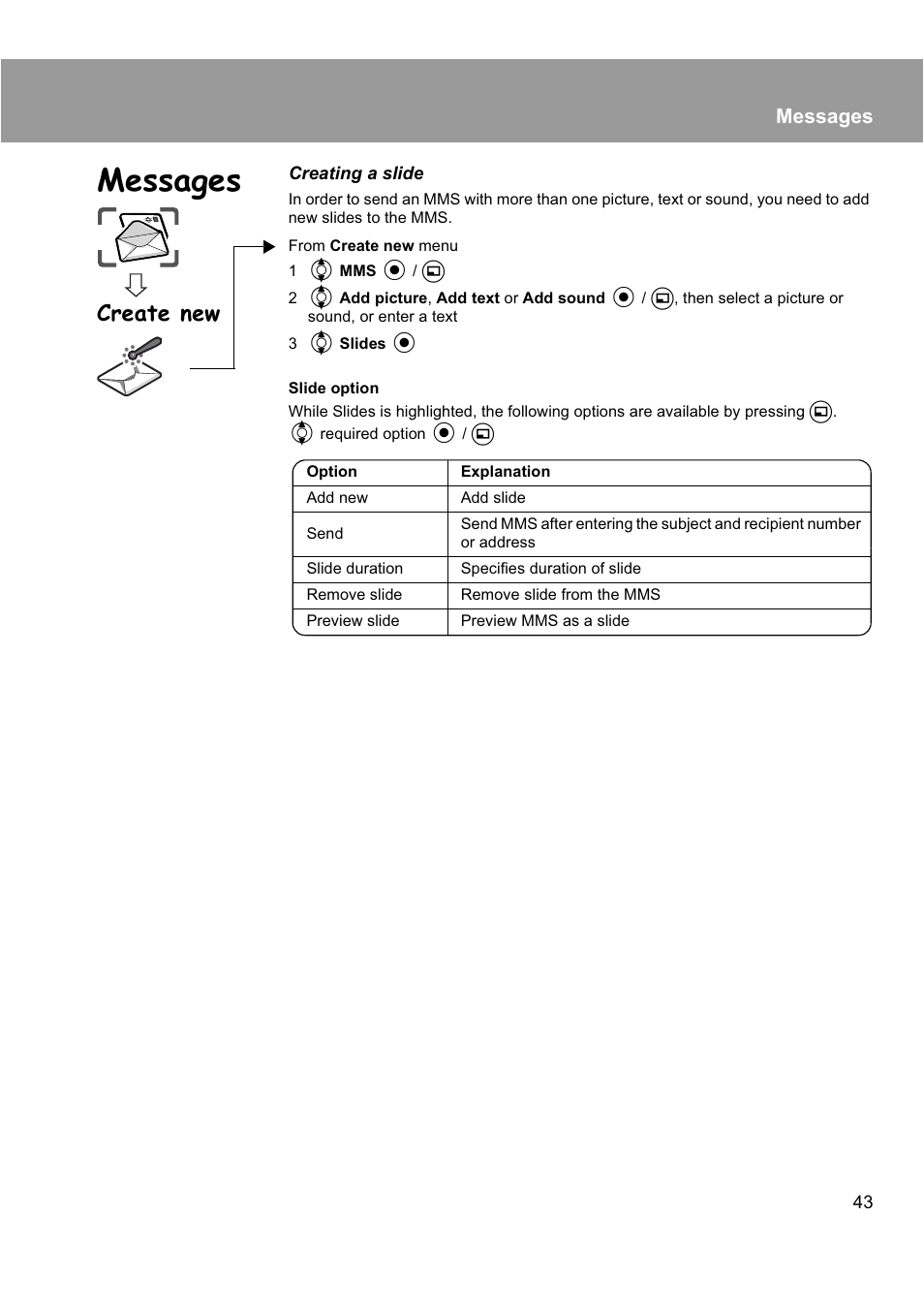 Create new, Messages | Panasonic EB-X200 User Manual | Page 46 / 96