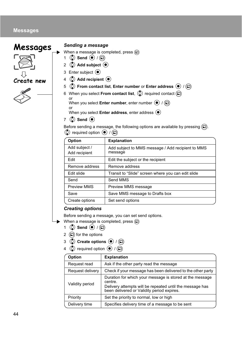 Create new, Messages | Panasonic EB-X200 User Manual | Page 47 / 96