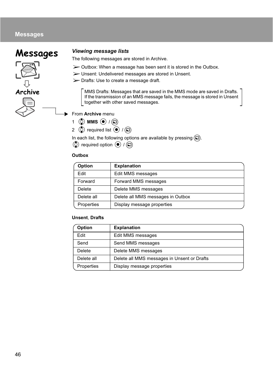 Archive, Messages | Panasonic EB-X200 User Manual | Page 49 / 96