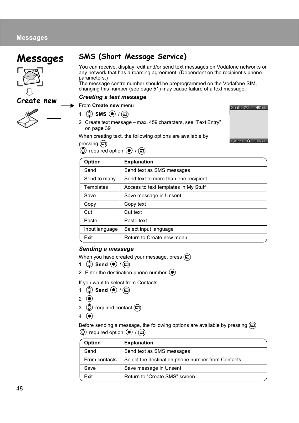 Sms (short message service), Create new, Messages | Panasonic EB-X200 User Manual | Page 51 / 96