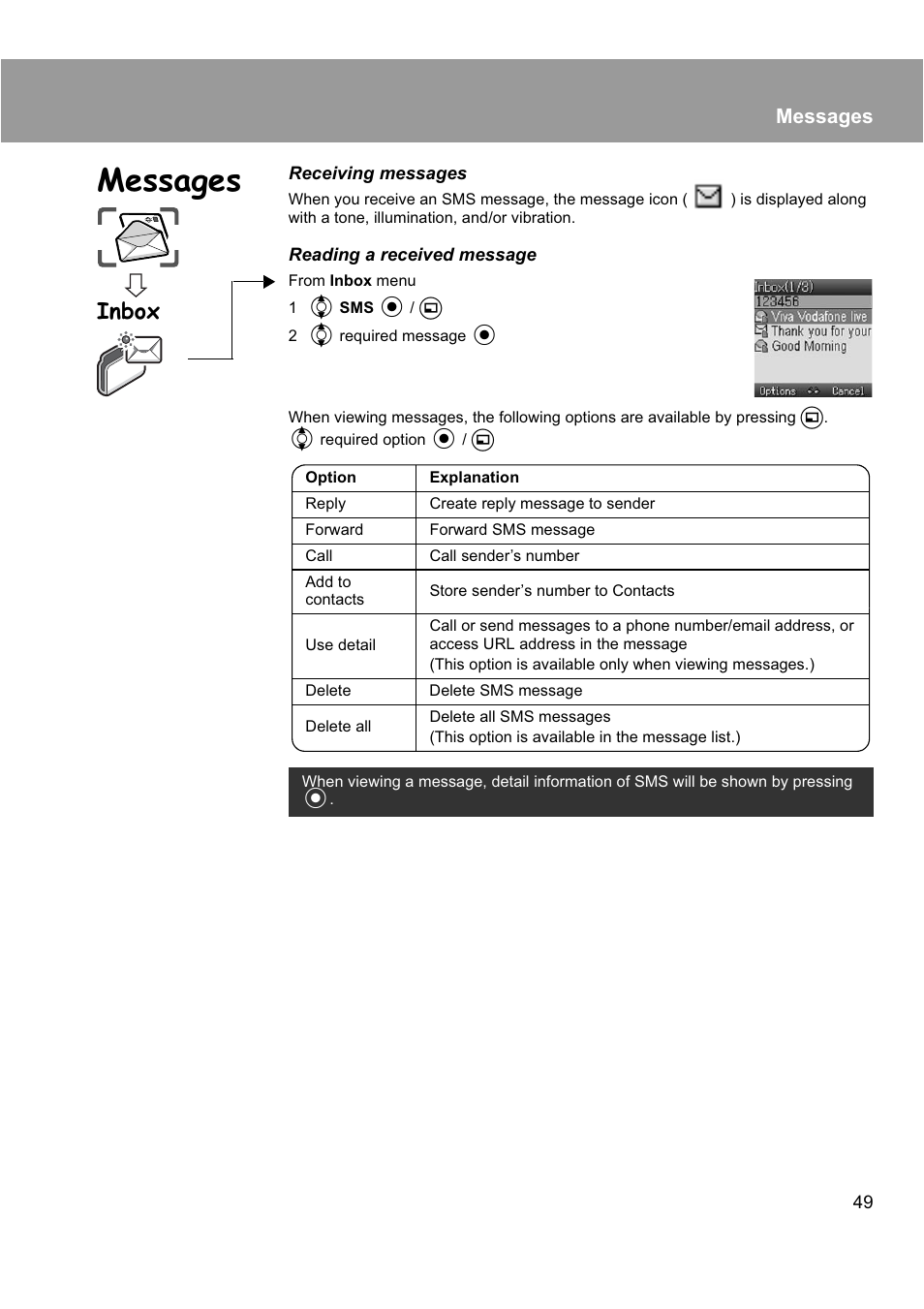 Inbox, Messages | Panasonic EB-X200 User Manual | Page 52 / 96