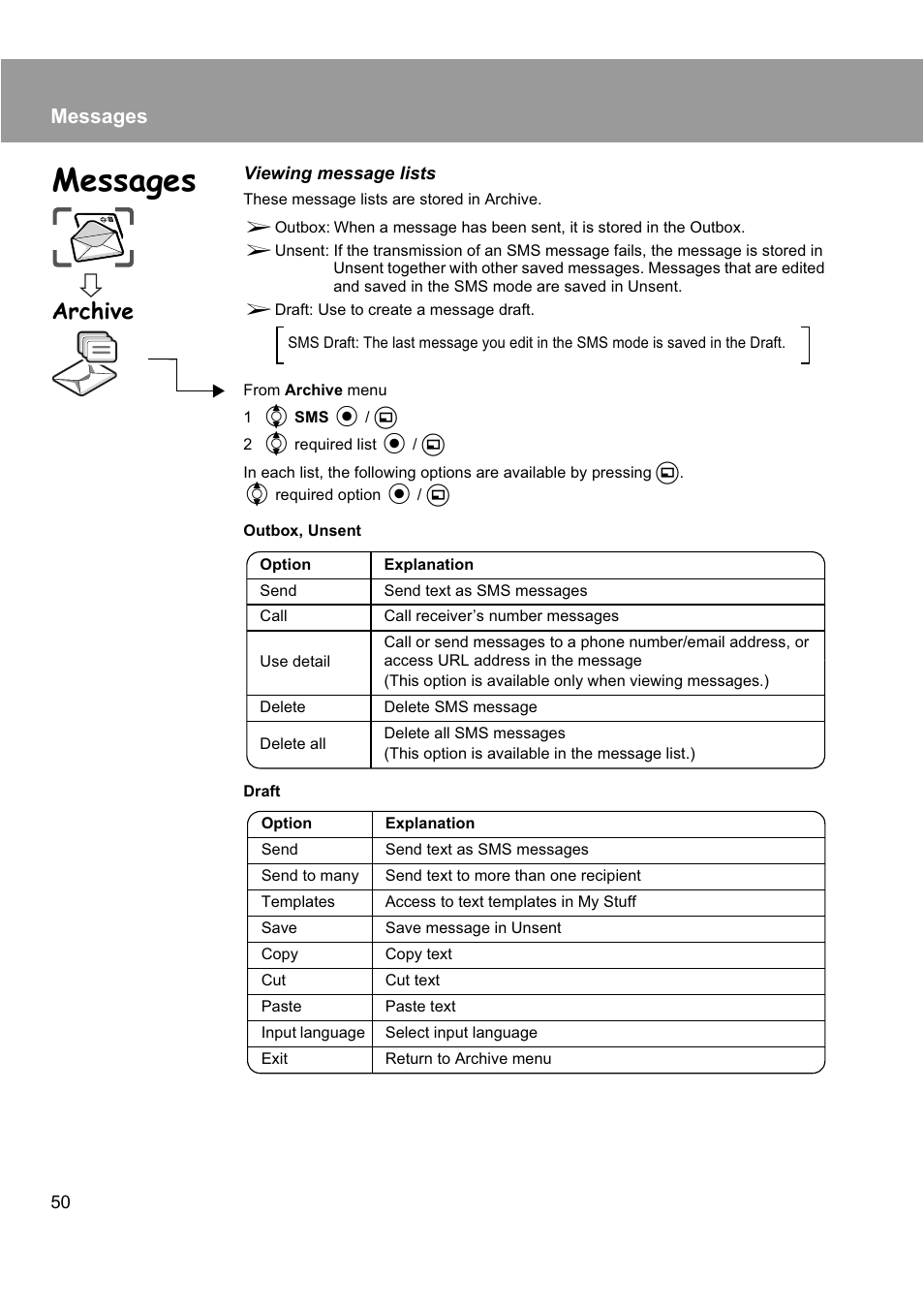 Archive, Messages | Panasonic EB-X200 User Manual | Page 53 / 96