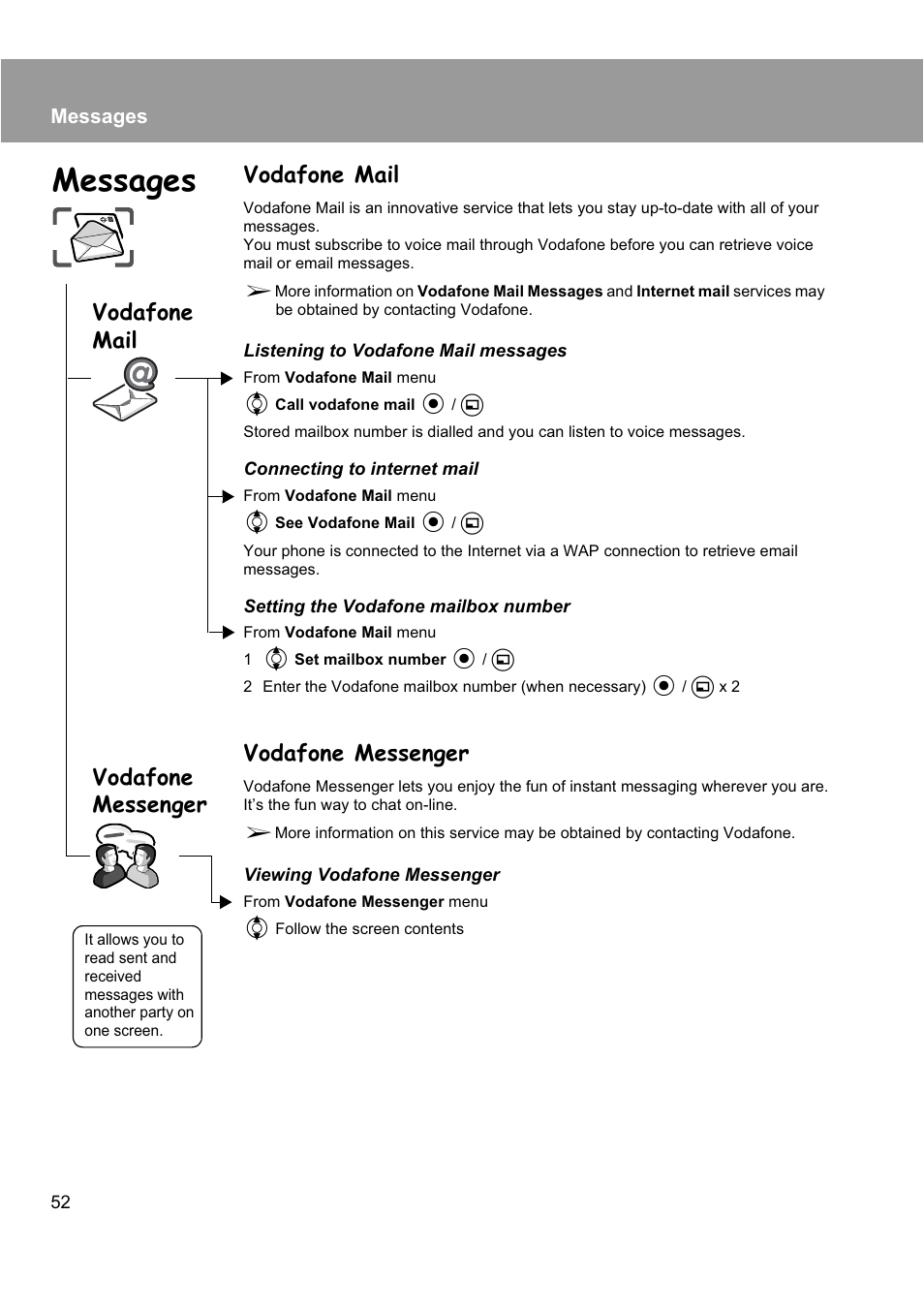 Messages, Vodafone mail, Vodafone messenger | Panasonic EB-X200 User Manual | Page 55 / 96