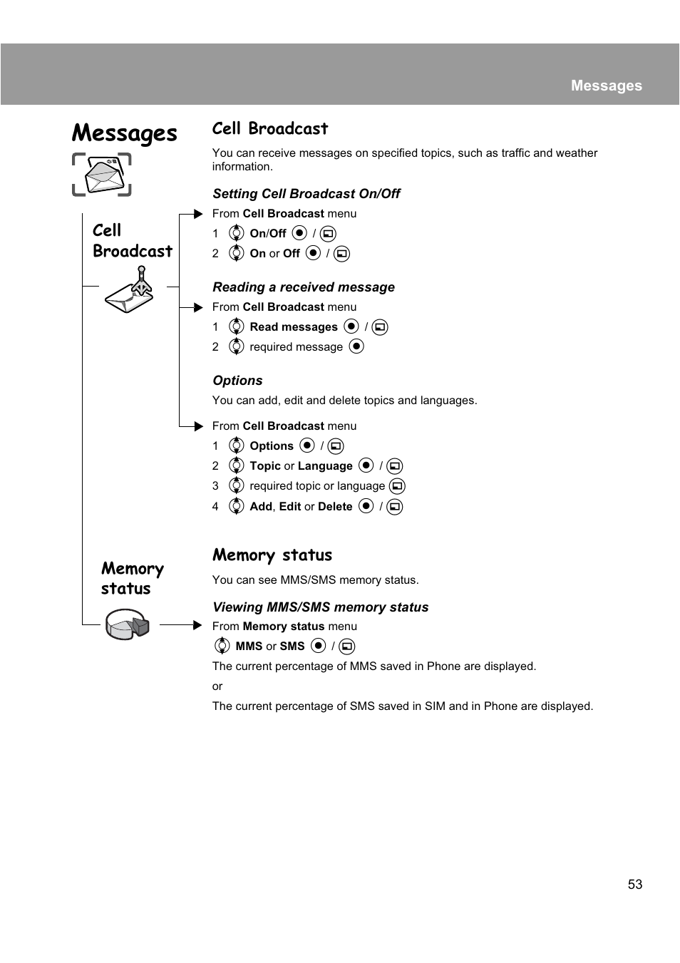 Messages, Cell broadcast | Panasonic EB-X200 User Manual | Page 56 / 96