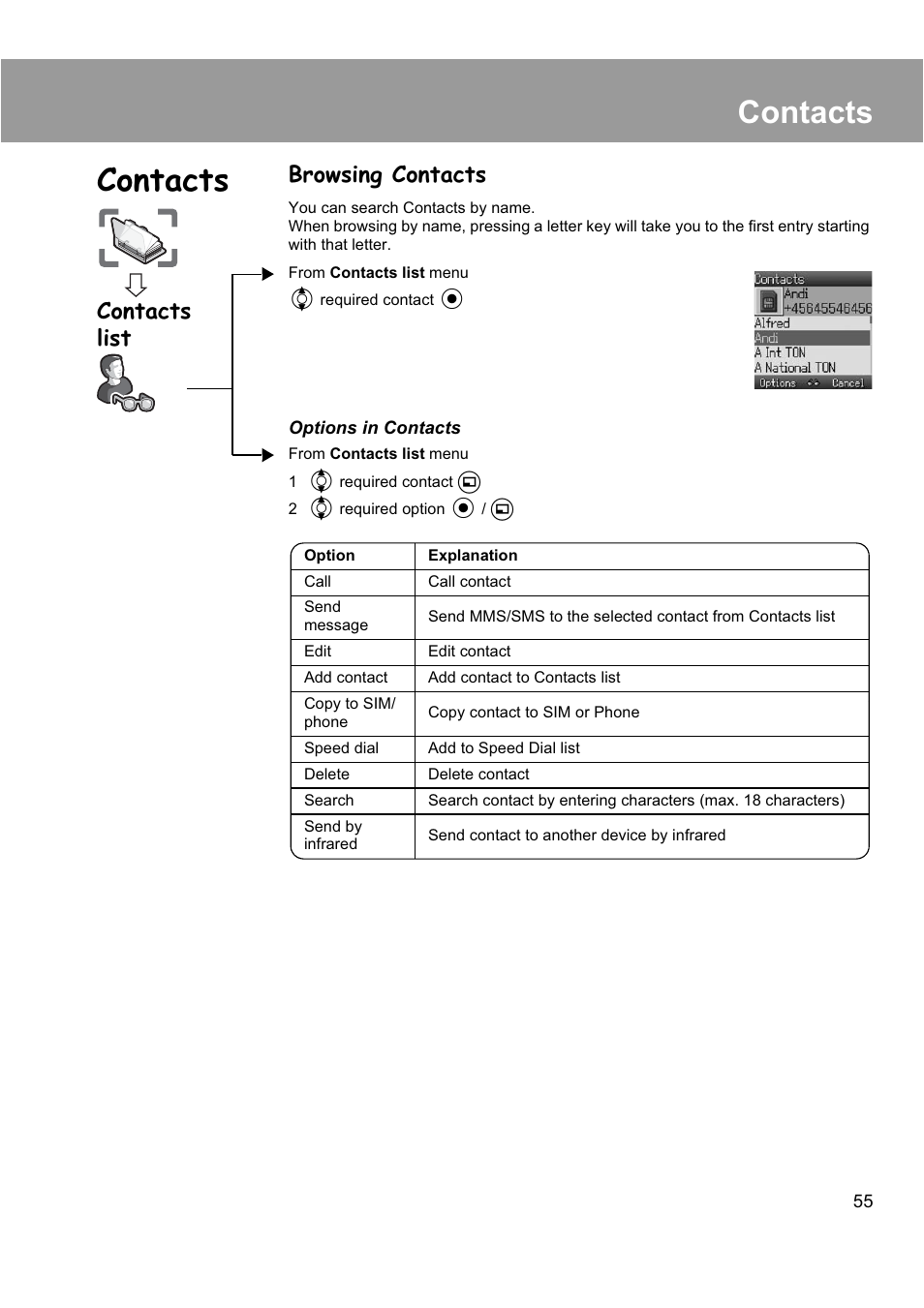 Contacts, Browsing contacts, Contacts list | Panasonic EB-X200 User Manual | Page 58 / 96