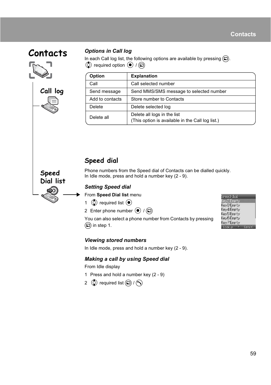 Speed dial, Speed dial list call log, Contacts | Panasonic EB-X200 User Manual | Page 62 / 96