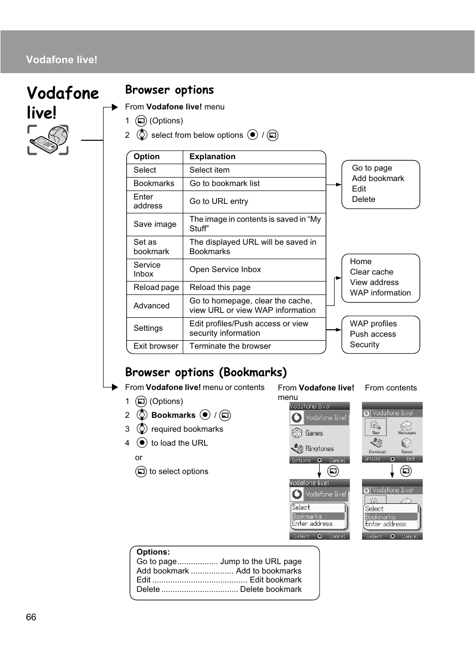 Browser options, Browser options (bookmarks), Vodafone live | Panasonic EB-X200 User Manual | Page 69 / 96