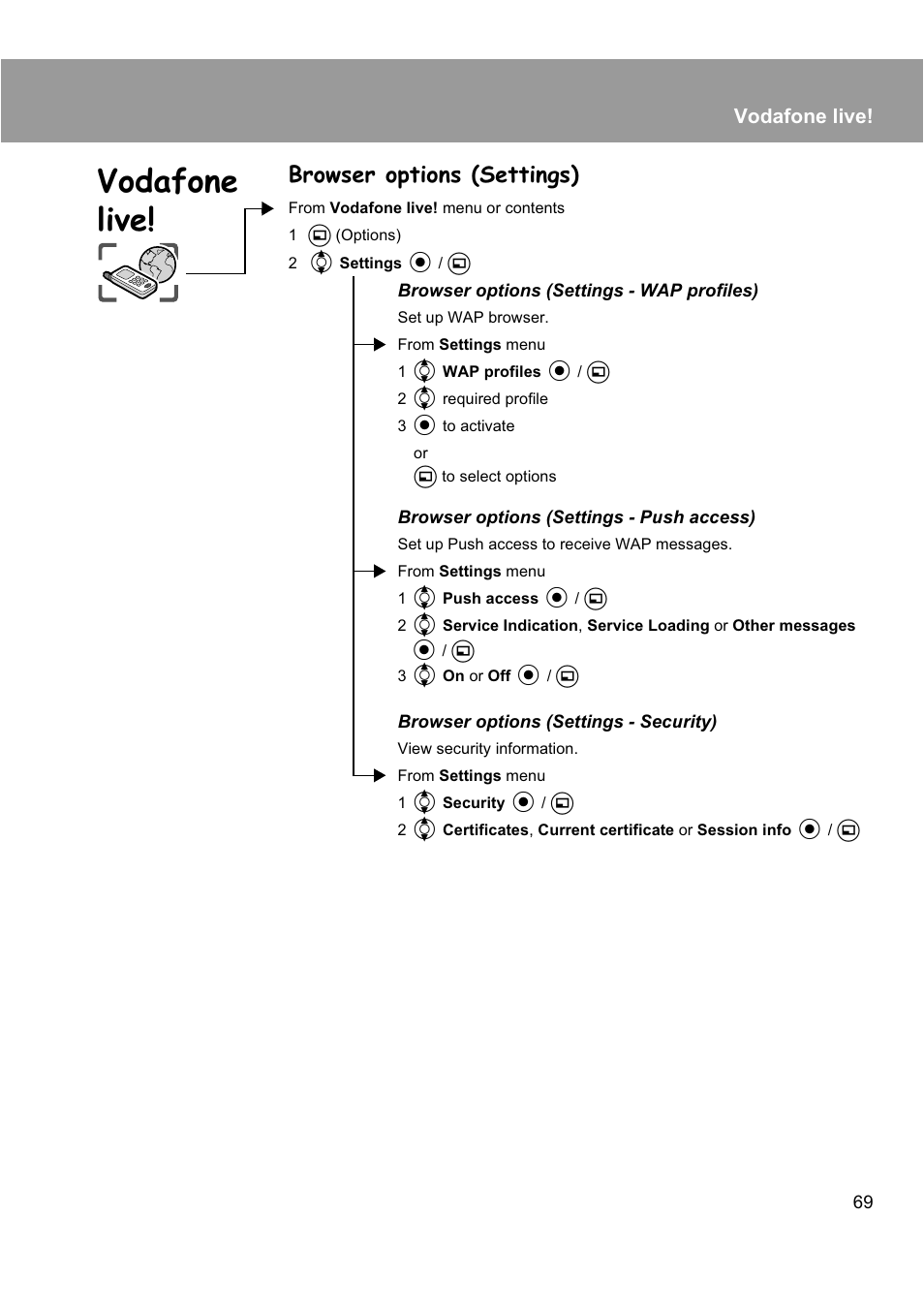 Browser options (settings), Vodafone live | Panasonic EB-X200 User Manual | Page 72 / 96