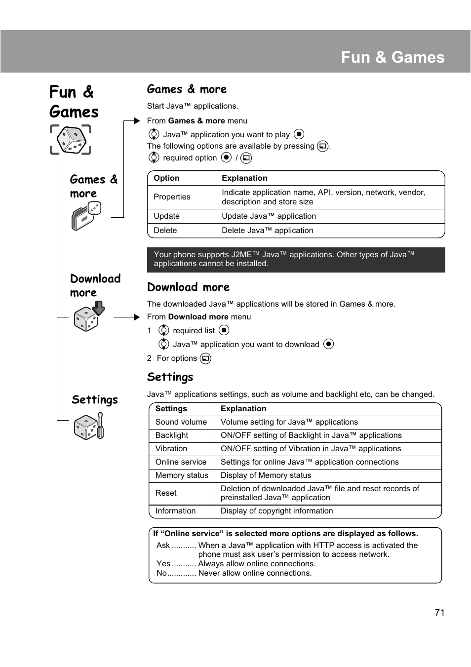 Fun & games, Games & more, Download more | Settings, Download more settings | Panasonic EB-X200 User Manual | Page 74 / 96