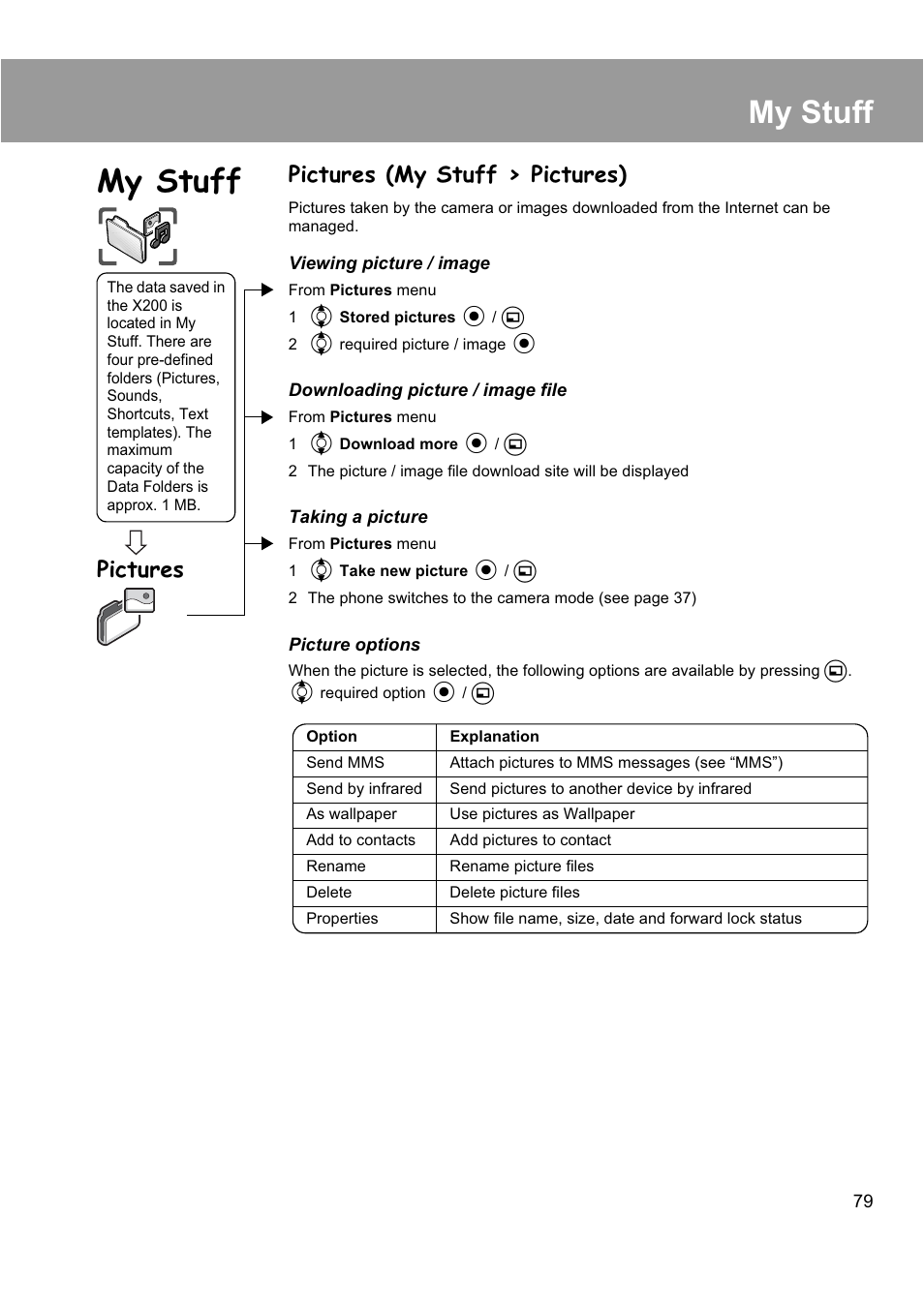 My stuff, Pictures (my stuff > pictures), Pictures | Panasonic EB-X200 User Manual | Page 82 / 96