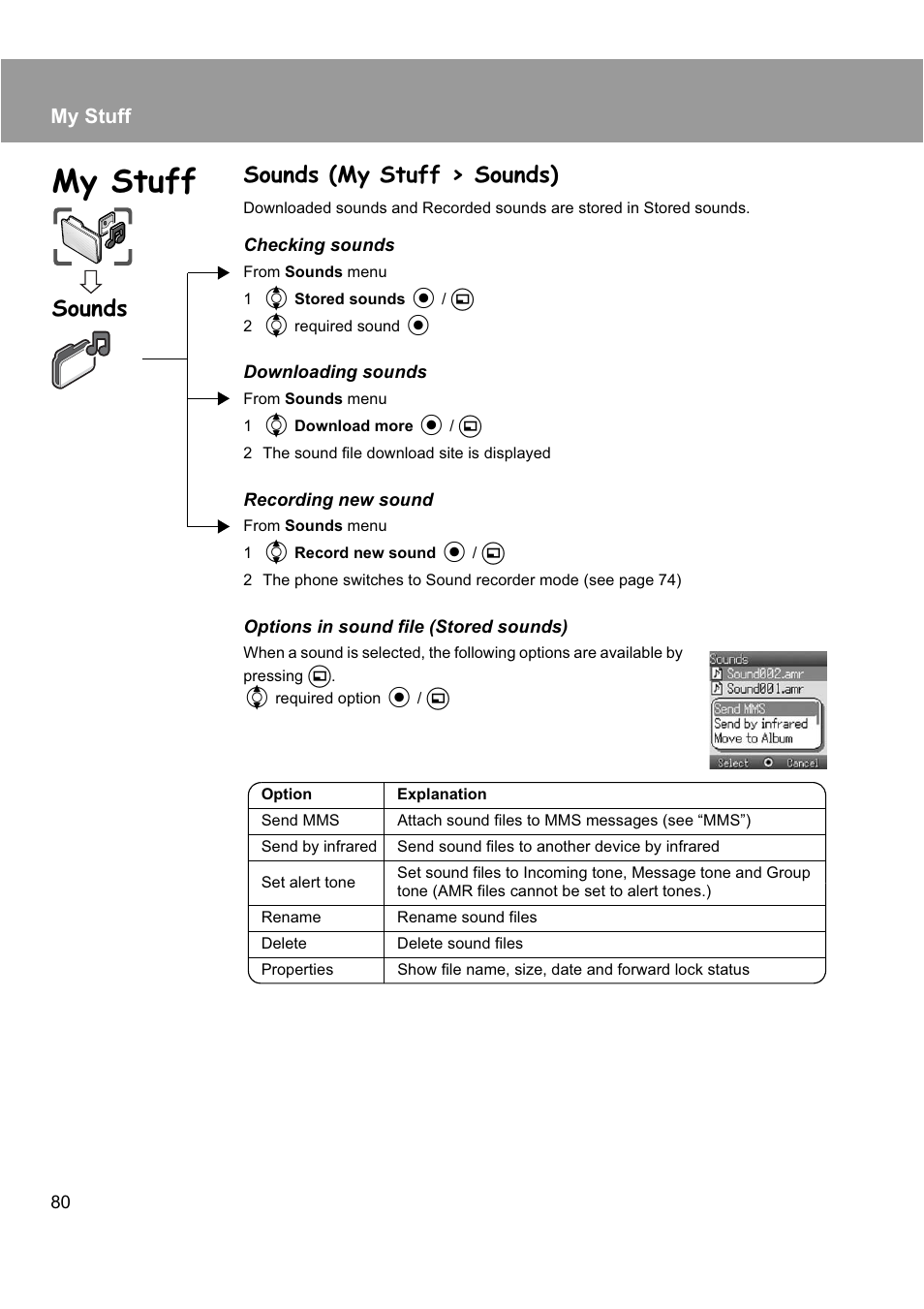 Sounds (my stuff > sounds), Sounds, My stuff | Panasonic EB-X200 User Manual | Page 83 / 96