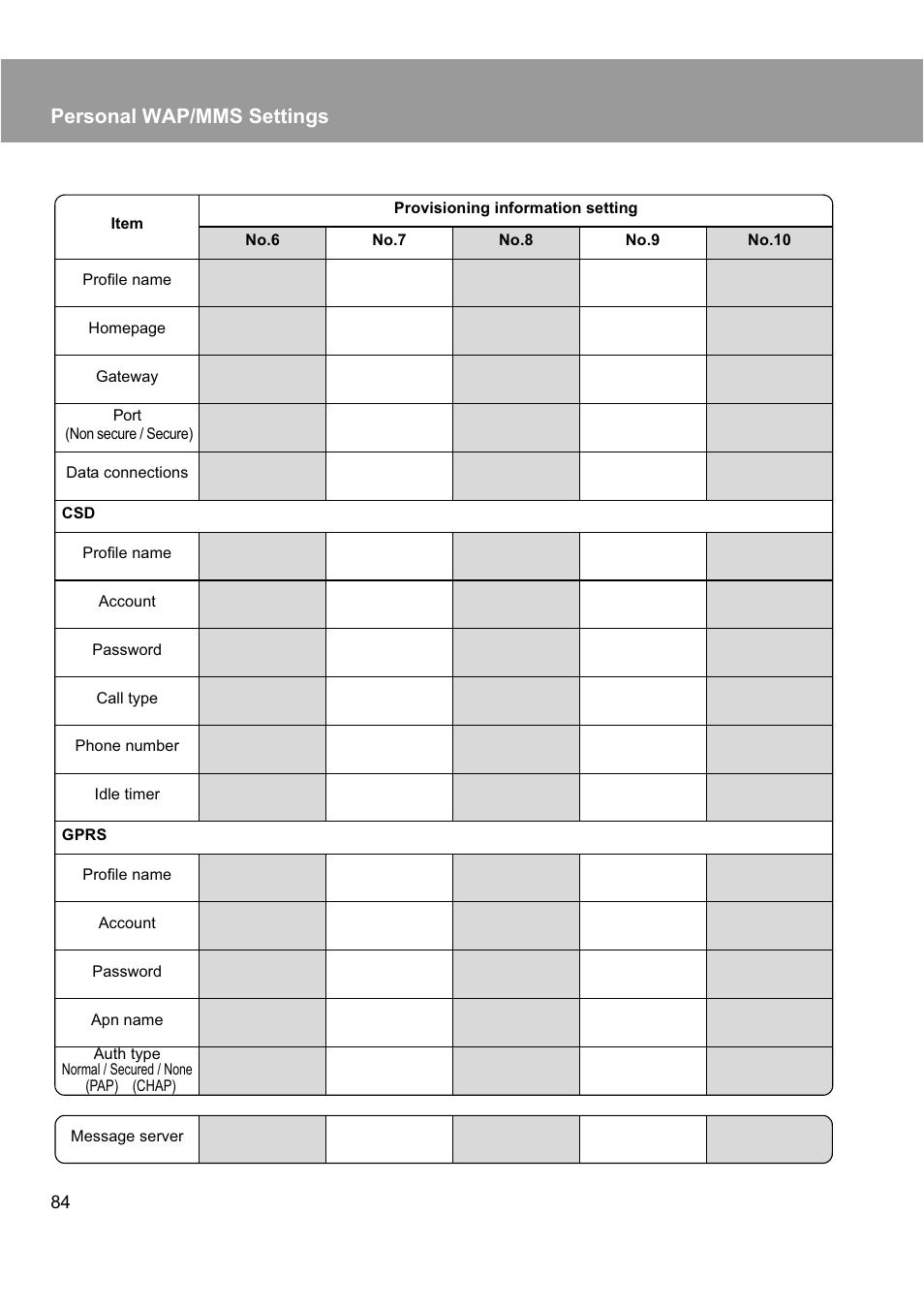 Personal wap/mms settings | Panasonic EB-X200 User Manual | Page 87 / 96