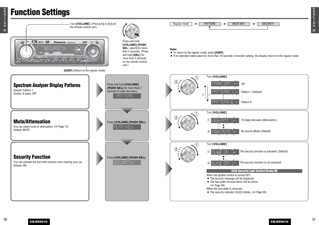 Function settings, Mute/attenuation, Spectrum analyzer display patterns | Security function | Panasonic CQ-D5501U User Manual | Page 20 / 32